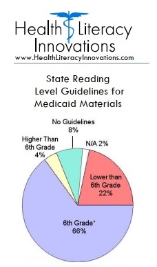 HLI_Medicaid_Survey.jpg